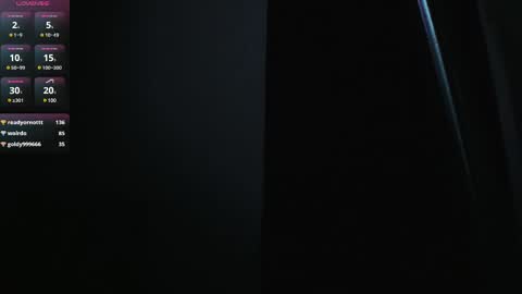 Alejandra online show from February 2025 07:04:02 AM