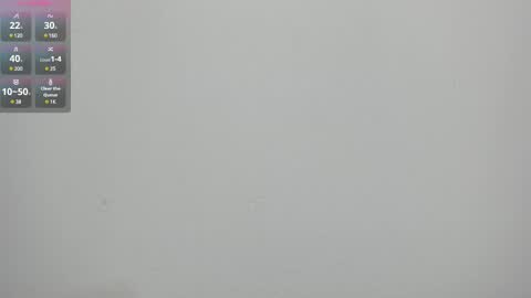 Alejandra online show from March 2025 05:02:01 PM