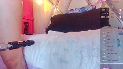 alejandra martins online show from January 2025 08:07:02 PM