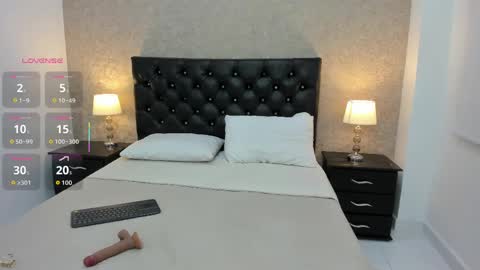 Alejandra Tellez online show from November 2025 07:14:02 PM