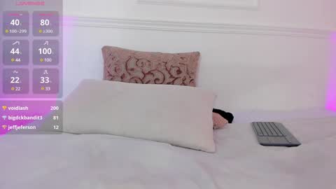 Aleksandra  online show from February 2025 03:19:01 PM