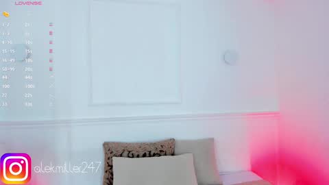 Aleksandra  online show from February 2025 12:16:02 PM