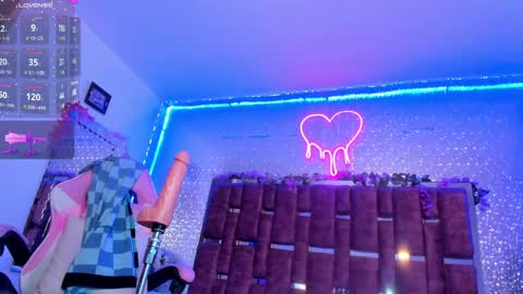 Snapshot of alessiadouce chatting on January 2025 12:11:01 AM Alessia online show from January 2025 12:11:01 AM