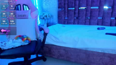 Snapshot of alessiadouce chatting on January 2025 03:11:02 AM Alessia online show from January 2025 03:11:02 AM