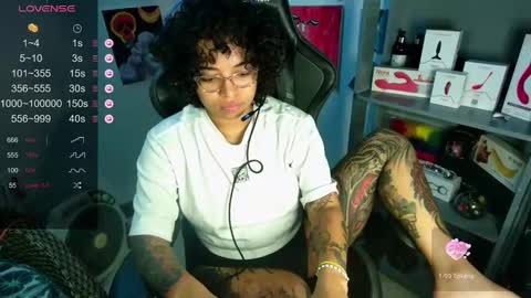 Crespa Ruidosa online show from March 2025 02:57:02 AM