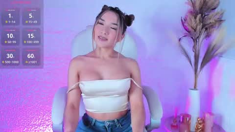 Alexa online show from February 2025 04:15:01 AM