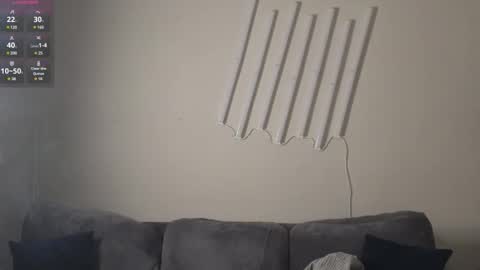 Snapshot of alexflirt chatting on December 2024 05:04:02 AM Alex online show from December 2024 05:04:02 AM