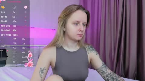 Alice  GMT2 Mon 3-9 AM Tue 3-9 AM Fri 3-9 AM Sat 3-9 AM Sun 3-9 AM online show from December 2024 01:02:01 AM