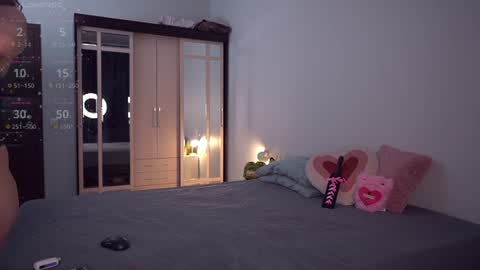 Snapshot of alice_edward chatting on July 2026 03:18:02 PM DONT YOU DARE NOT SEEING MY BIRTHDAY STREAM NOVEMBER 12 ILL BE 21 1400 GMT-5 CHECK MY LOVENSE WISHLIST online show from July 2026 03:18:02 PM