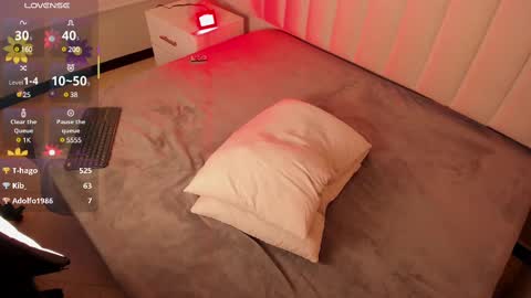 alice_lodge online show from March 2025 06:19:02 AM