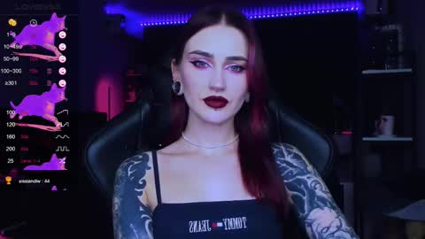 Snapshot of alice_specter chatting on October 2025 06:48:01 PM Alice online show from October 2025 06:48:01 PM