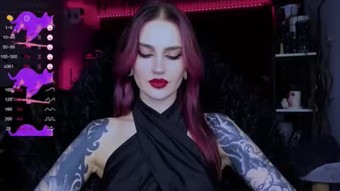 Snapshot of alice_specter chatting on October 2025 06:32:02 PM Alice online show from October 2025 06:32:02 PM