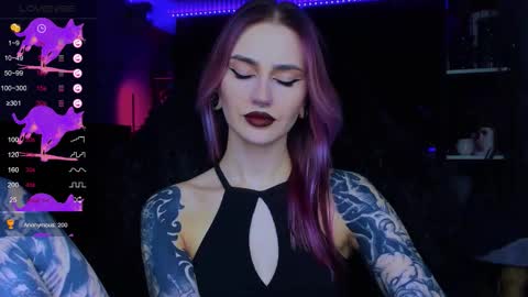 Snapshot of alice_specter chatting on November 2025 06:48:02 PM Alice online show from November 2025 06:48:02 PM