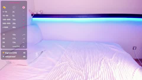 Snapshot of alicentity chatting on September 2025 05:22:01 AM Alice online show from September 2025 05:22:01 AM