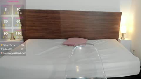 AliceRoss online show from December 2024 02:30:02 AM