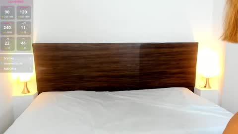 AliceRoss online show from February 2025 09:00:01 PM