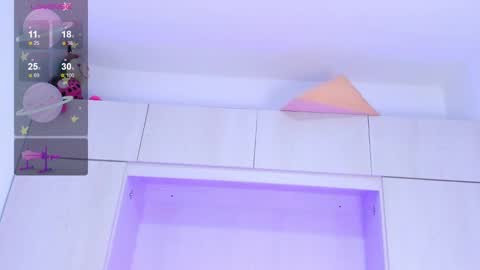 A L I C E  T H U N D E R online show from January 2025 07:27:02 AM