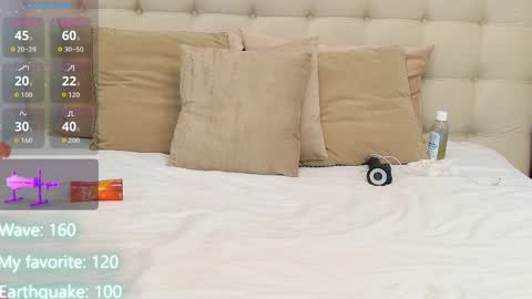 Alice online show from April 2026 05:40:02 PM