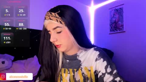 Alice online show from December 2024 10:19:01 PM