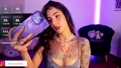 Alice online show from December 2024 10:16:01 PM