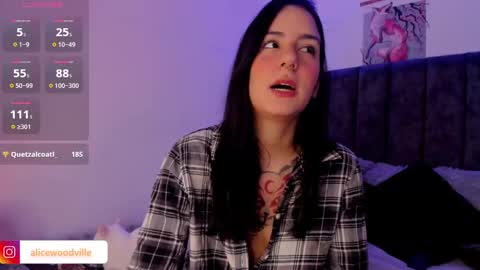 Alice online show from February 2025 04:36:02 PM