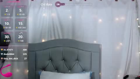 Alison online show from February 2025 01:34:01 AM