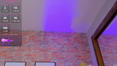 alisse_baker online show from October 2025 05:04:02 AM