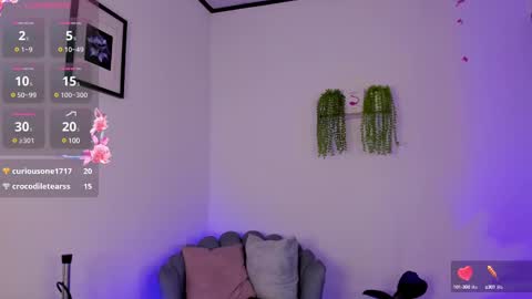 Allison online show from March 2025 06:58:02 PM