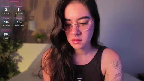 Ally  online show from January 2025 03:58:02 AM