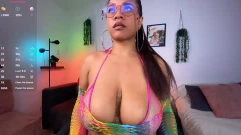 Ally online show from February 2026 03:33:02 AM