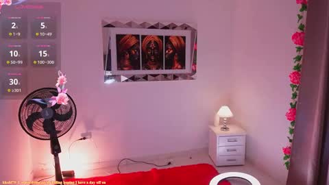 Alondra online show from January 2025 03:23:02 AM