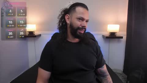 alukardbig online show from November 2025 03:03:02 PM