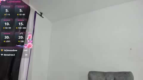 alysa magic online show from January 2025 09:36:02 PM