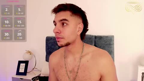 Amadeo Wild online show from January 2025 02:31:02 PM