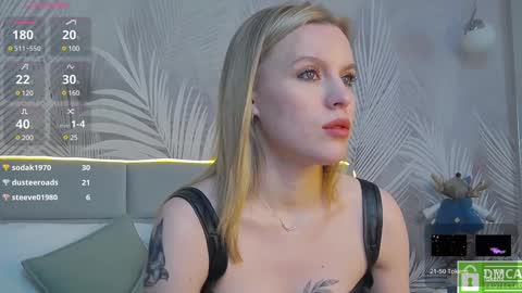 Snapshot of amaliabell chatting on December 2024 04:25:02 PM Amalia online show from December 2024 04:25:02 PM