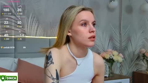 Snapshot of amaliabell chatting on February 2025 01:20:01 PM Amalia online show from February 2025 01:20:01 PM