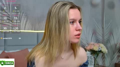 Snapshot of amaliabell chatting on February 2025 04:16:01 PM Amalia online show from February 2025 04:16:01 PM