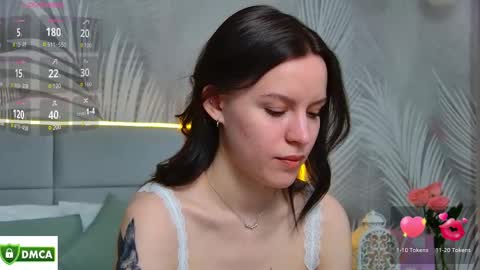 Snapshot of amaliabell chatting on March 2025 01:36:01 PM Amalia online show from March 2025 01:36:01 PM