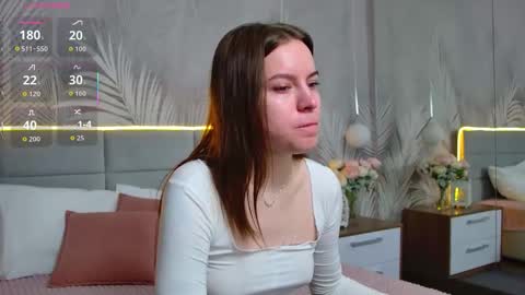 Snapshot of amaliabell chatting on September 2025 01:00:02 PM Amalia online show from September 2025 01:00:02 PM