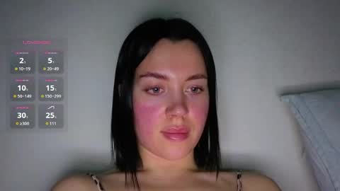Snapshot of amandaarose chatting on May 2026 06:36:02 PM Amanda Rose online show from May 2026 06:36:02 PM