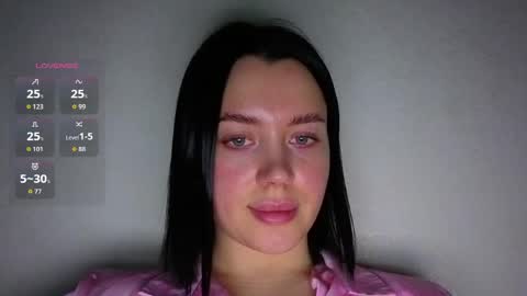 Snapshot of amandaarose chatting on May 2026 06:15:02 PM Amanda Rose online show from May 2026 06:15:02 PM