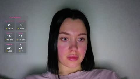Snapshot of amandaarose chatting on May 2026 06:35:02 PM Amanda Rose online show from May 2026 06:35:02 PM