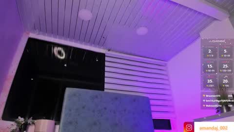 amandajoness  online show from January 2025 01:42:02 AM