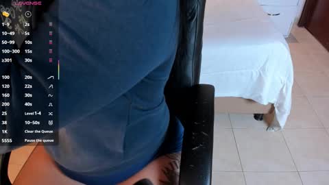 ambarcoxx online show from January 2026 11:15:01 AM