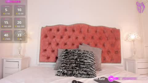 julieta  online show from January 2025 12:37:01 PM