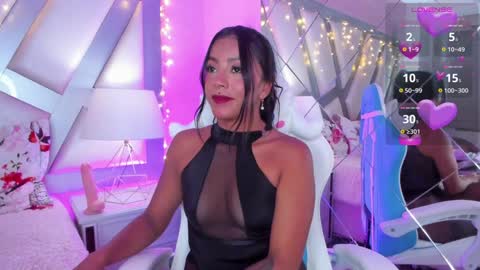 Snapshot of amber_villalobos chatting on January 2025 06:45:02 AM Tell me Amber online show from January 2025 06:45:02 AM