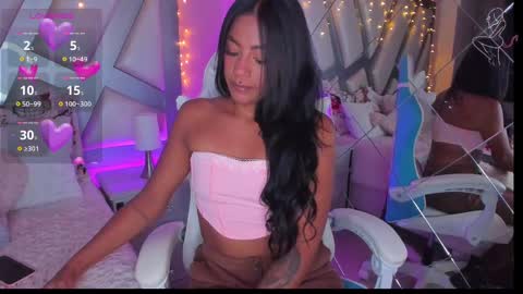 Snapshot of amber_villalobos chatting on February 2025 04:15:01 AM Tell me Amber online show from February 2025 04:15:01 AM