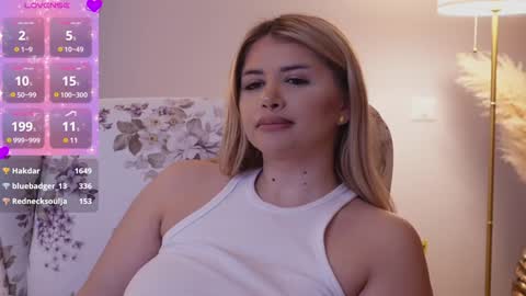 Amberseyes online show from January 2025 01:47:01 PM