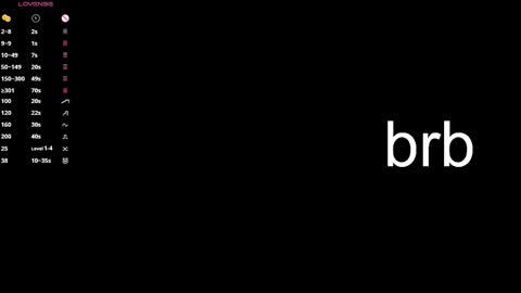 Snapshot of ambershays chatting on February 2025 06:27:02 PM Amber online show from February 2025 06:27:02 PM