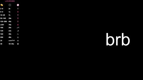 Snapshot of ambershays chatting on February 2025 07:44:01 PM Amber online show from February 2025 07:44:01 PM